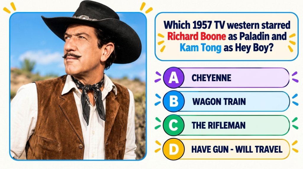 A quiz image featuring James Arness in a cowboy hat and Western attire with a multiple-choice question about a 1957 TV w