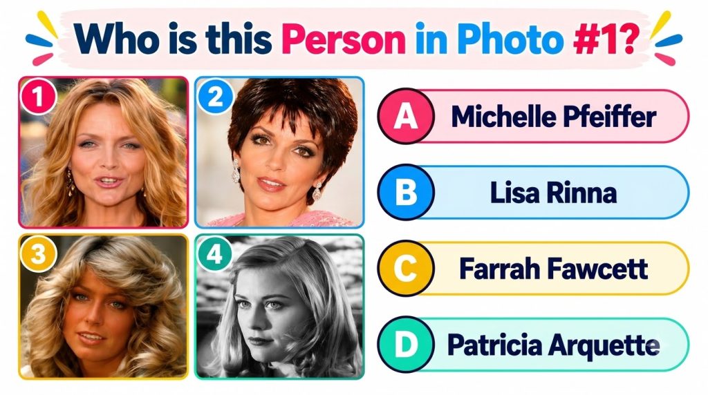 A multiple-choice quiz graphic showing four celebrity portraits with Photo 1 highlighted and a question Who is this Pers
