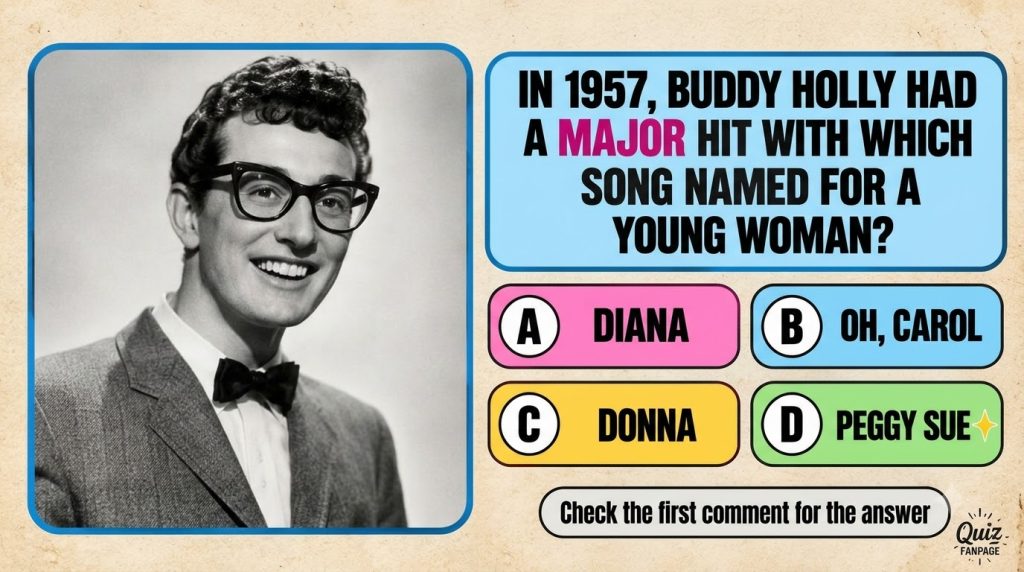 A vintage-style quiz card featuring a black-and-white portrait of Buddy Holly and the question IN 1957 BUDDY HOLLY HAD A