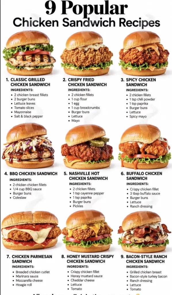 A grid of nine different chicken sandwiches each perfectly assembled and photographed against a clean background Each sa