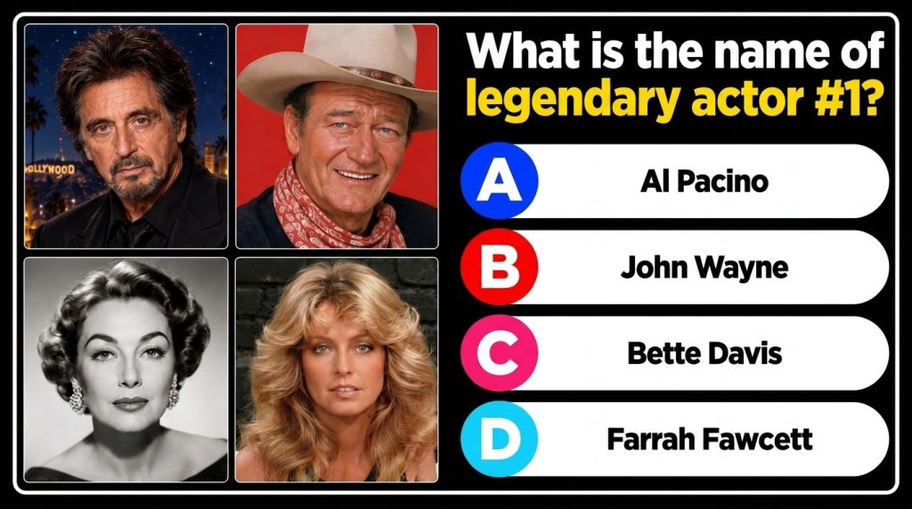Portrait of John Wayne against a red background as seen in the quiz image