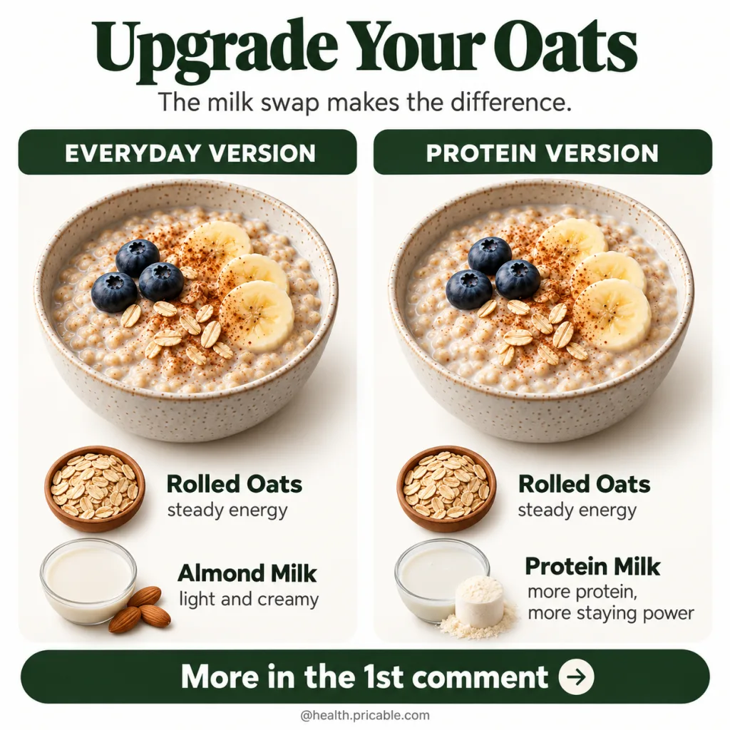 A comparative graphic illustrating how to upgrade oats by swapping milk showing an Everyday Version with almond milk and