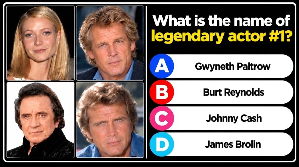 A mobile-friendly quiz screen showing four framed headshots of celebrities Top left Gwyneth Paltrow Top right Kris Krist