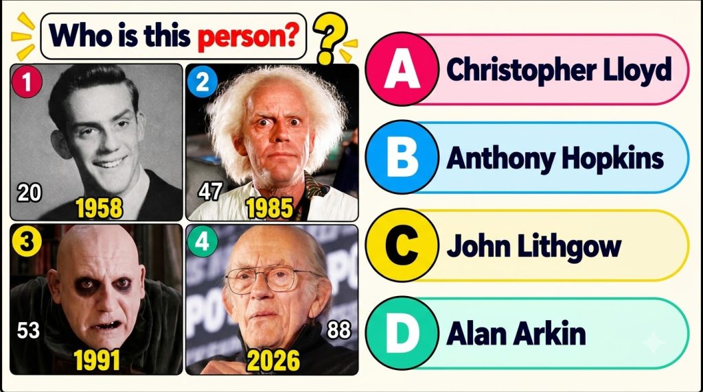 A multiple-choice quiz graphic featuring four distinct photographs of actor Christopher Lloyd at different ages and in v