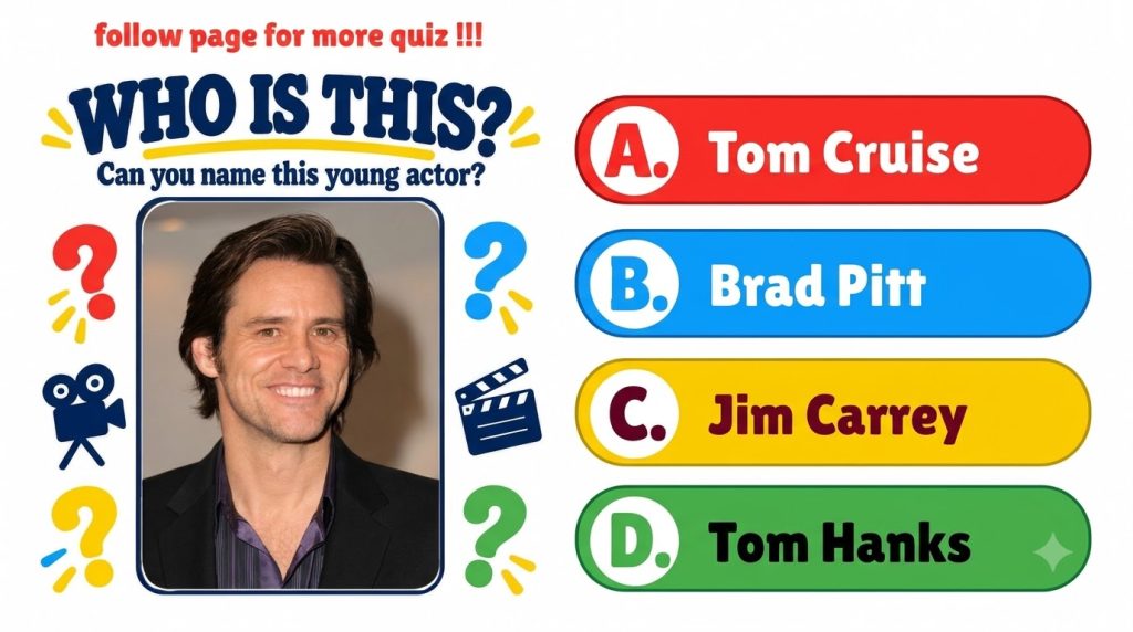 A quiz poster asking to identify a young Jim Carrey It shows a headshot of a smiling young Jim Carrey in a white frame s