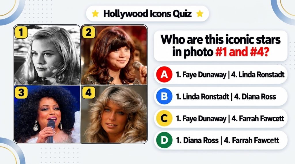 A quiz graphic showing a 2x2 grid of four black and white celebrity portraits with a question and multiple-choice answer