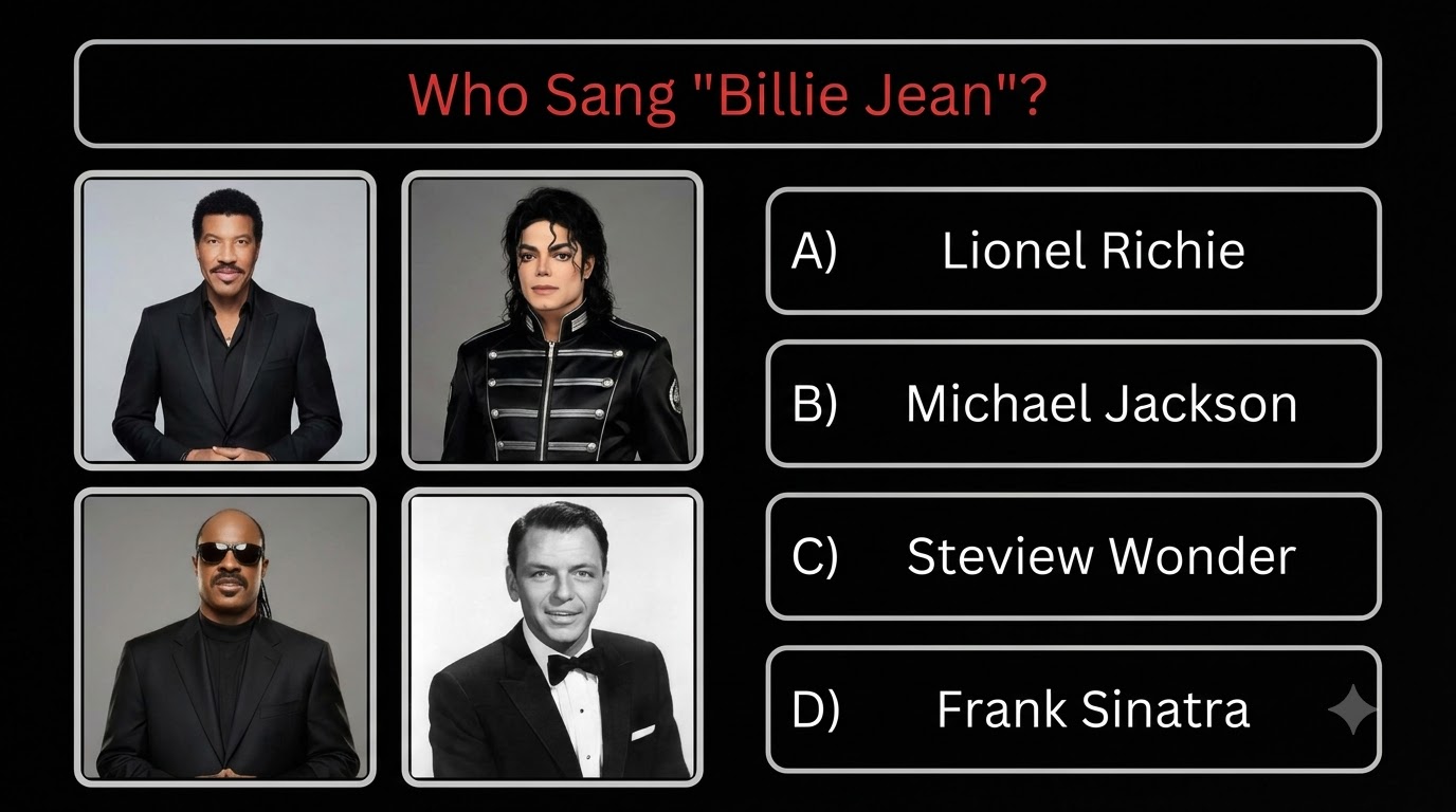 A quiz interface on a black background asking Who Sang Billie Jean with four framed portrait photos of musicians Lionel 