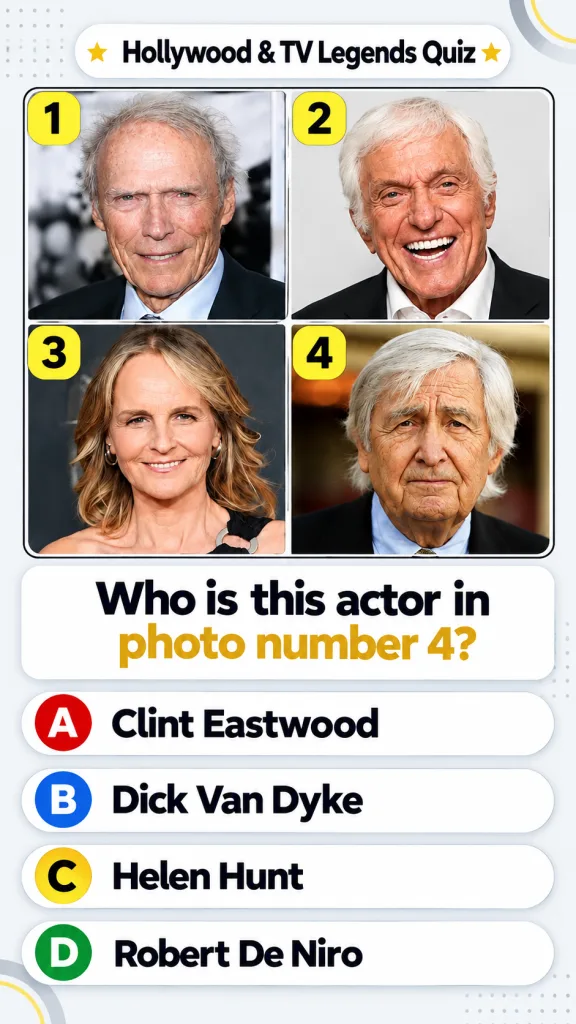 A multi-choice quiz interface titled Hollywood TV Legends Quiz showing four headshots of celebrities with the focus on t