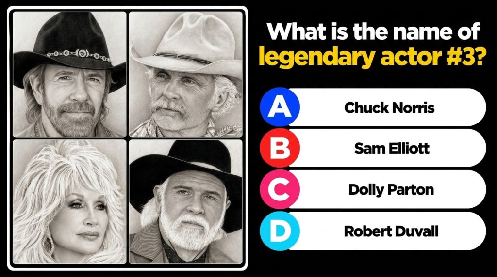 A four-panel quiz with monochrome pencil sketch portraits of Chuck Norris Sam Elliott Dolly Parton and Robert Duvall A q