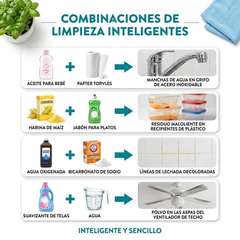 An infographic showing four smart cleaning combinations baby oil paper towels for stainless steel cornmeal dish soap for
