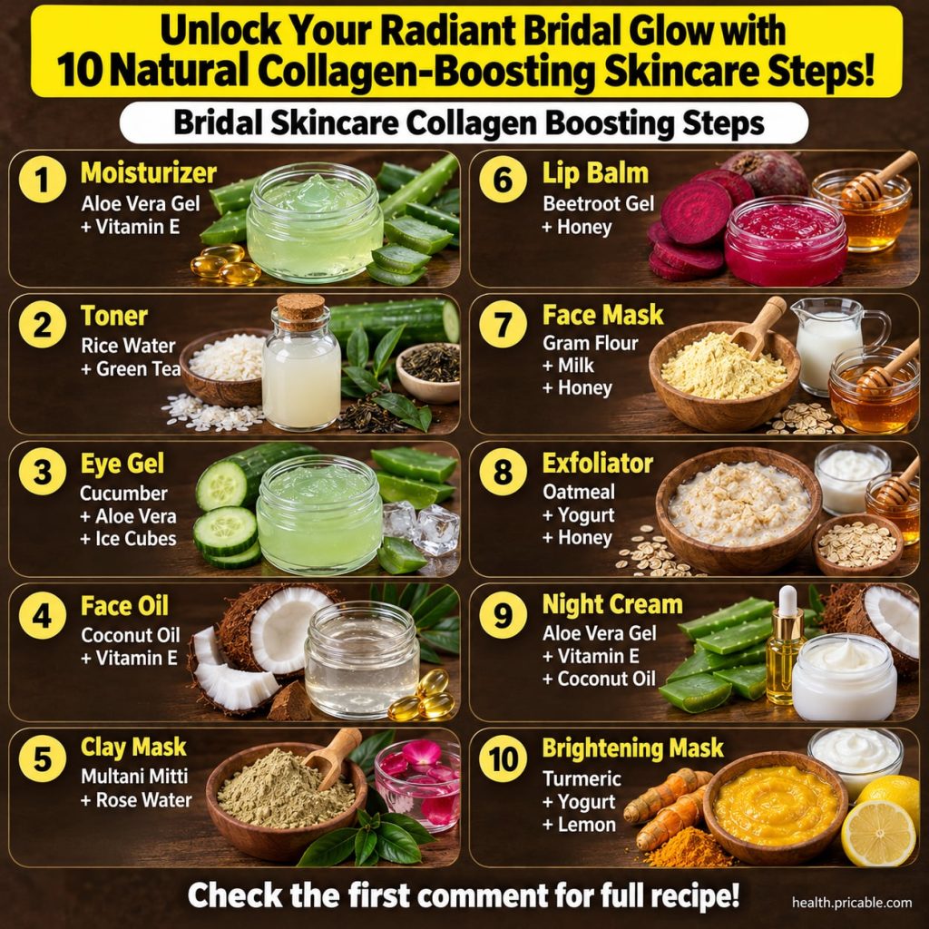 An infographic showing 10 natural skincare remedies for a bridal glow with various natural ingredients like honey rice g